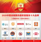 2020年中國采暖散熱器質量服務十大品牌在京揭曉
